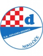NK Dinamo Hidrel Novo Cice