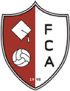 FC Concordia Audentes Tallinn