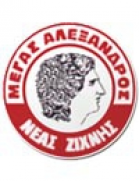 Megas Alexandros Neas Zichnis