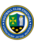 FC Magaroeli II