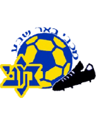 Maccabi Beer Sheva U19