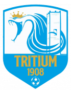 SS Tritium 1908 Jeugd