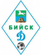 FK Biysk