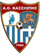 AO Kassiopi U20