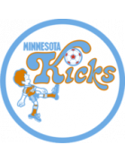 Minnesota Kicks (1976 - 1981)