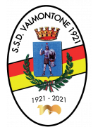 Valmontone 1921