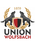 Sportunion Wolfsbach