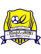 Rah Ahan Yazdan FC U19