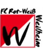 FC RW Weilheim