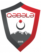 FK Qabala 2