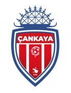 Cankaya FK Jeugd