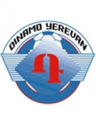 Dinamo Erewan
