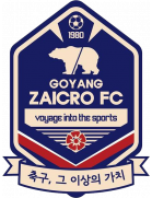 Goyang Zaicro (-2016)