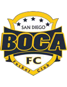 San Diego Boca FC
