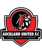 Auckland United FC Juvenil (2013-2016)