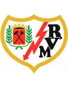 Rayo Vallecano Fútbol base
