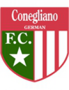 Conegliano German U19