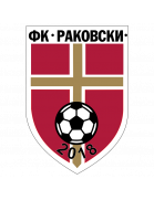 Rakovski 2018 U19