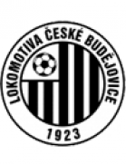 TJ Lokomotiva Ceske Budejovice
