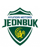 Jeonbuk Hyundai Motors Juvenis