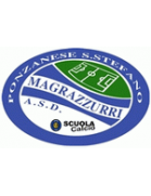 ASD Magra Azzurri