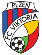 FC Viktoria Plzen UEFA U19