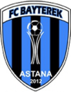 FC Bayterek U19