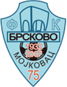 FK Brskovo Mojkovac