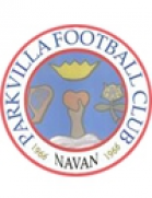 Parkvilla FC