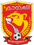 Shahr Khodrou FC