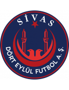 Sivas Dört Eylül Futbol U21