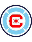 Chicago Fire FC
