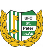 UFC St. Peter/Au Молодёжь