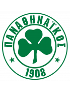 Panathinaikos FC U17