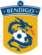 FC Bendigo