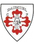 Daimiel CF
