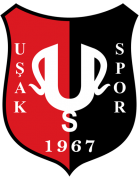 Usakspor Formation (-2010)