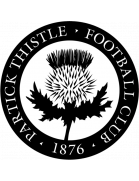 Thistle Weir Youth Academy 