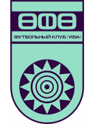 FK Ufa II