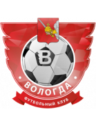 FK Vologda II (-2014)