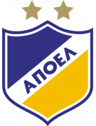 APOEL Nicosia UEFA U19