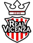 Real Vicenza Formation