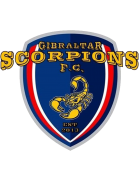 Gibraltar Scorpions (- 2016)