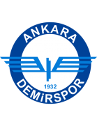 Ankara Demirspor Młodzież