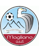 Magliano Montevelino