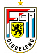 F91 Düdelingen Молодёжь