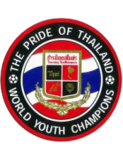 Thamrongthai FC