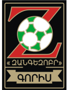FC Zangezour Goris