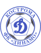 Dinamo Kostroma U19