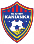 Junior Kanianka